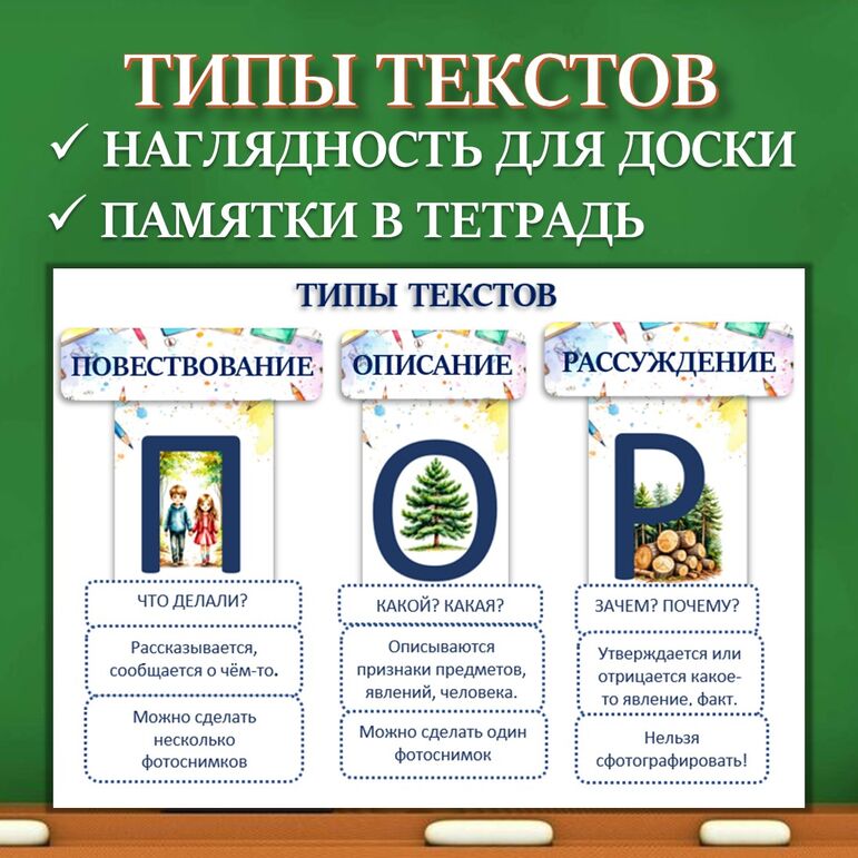 Памятки на доску 