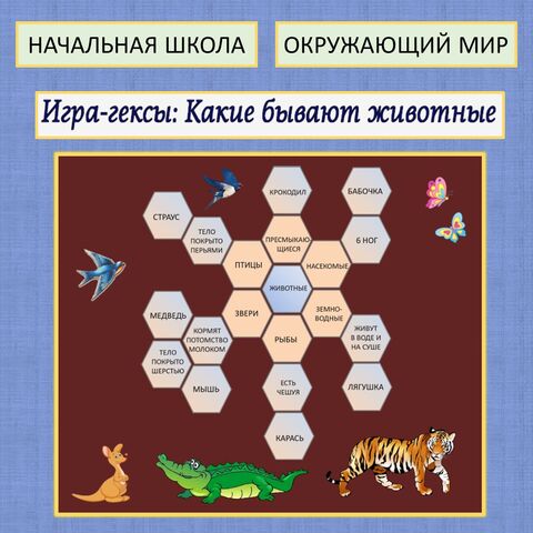 Игра дидактическая «Гексы: Какие бывают животные»