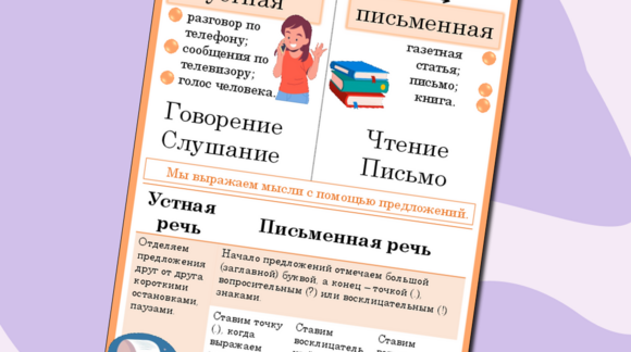 Обложка материала