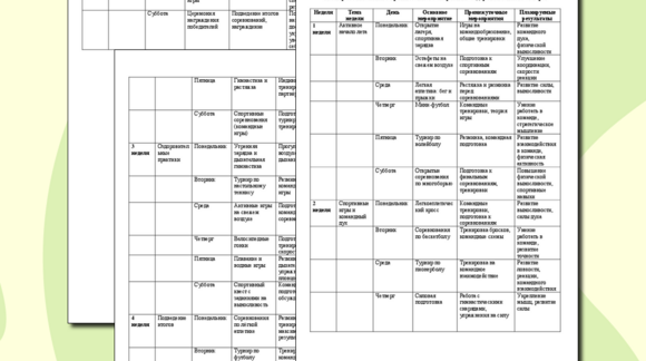 Обложка материала