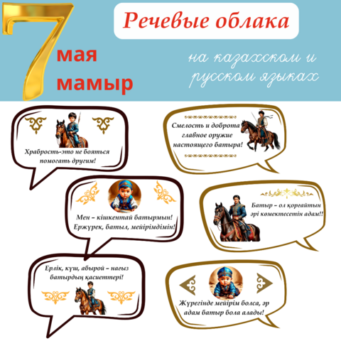 Речевые облака 