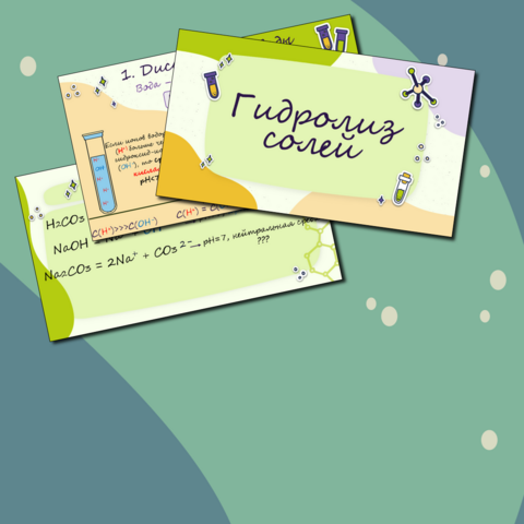 Презентация по химии "Гидролиз солей"