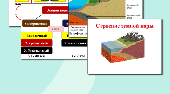 Обложка материала