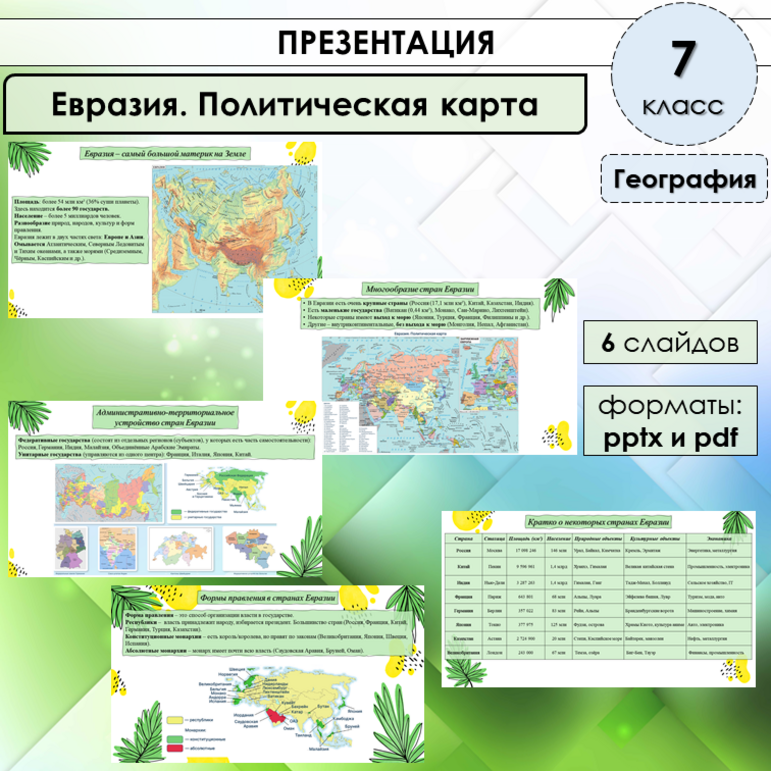 Кроссворд по географии 7 класс на тему "Евразия. Политическая карта"
