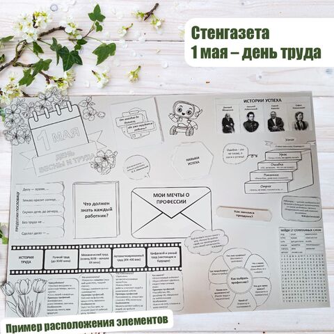 День труда плакат-стенгазета. Что такое успех? (ко Дню труда). Оформление доски.
