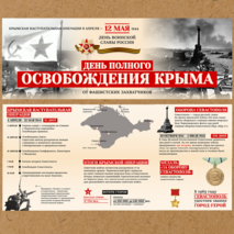 День освобождения Крыма. 12 мая. Оформление