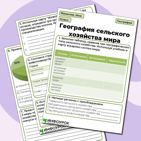 Показатели социальной эффективности производства Показатели социальной эффективности производства