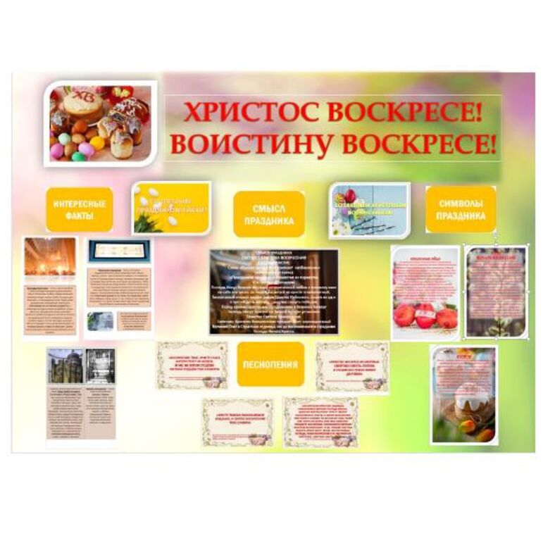Оформление «Святая Пасха. Светлое Христово Воскресение. Христос ...
