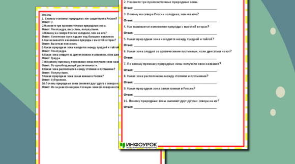 Обложка материала