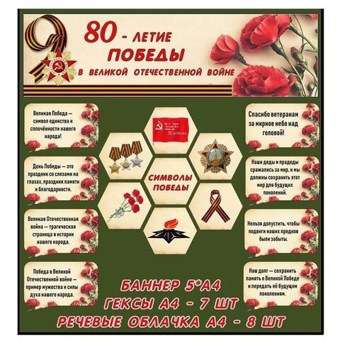 Разговоры о важном «80-летие Победы в Великой Отечественной войне». Оформление «80-летие Победы в Великой Отечественной войне».