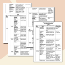 Образовательный маршрут на апрель подготовительной к школе группы