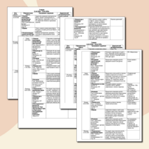 Образовательный маршрут на апрель подготовительной к школе группы
