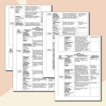 Образовательный маршрут на апрель подготовительной к школе группы