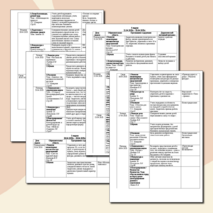 Образовательный маршрут на апрель подготовительной к школе группы