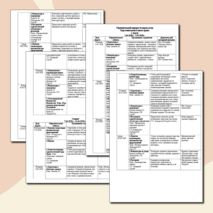 Образовательный маршрут на апрель подготовительной к школе группы