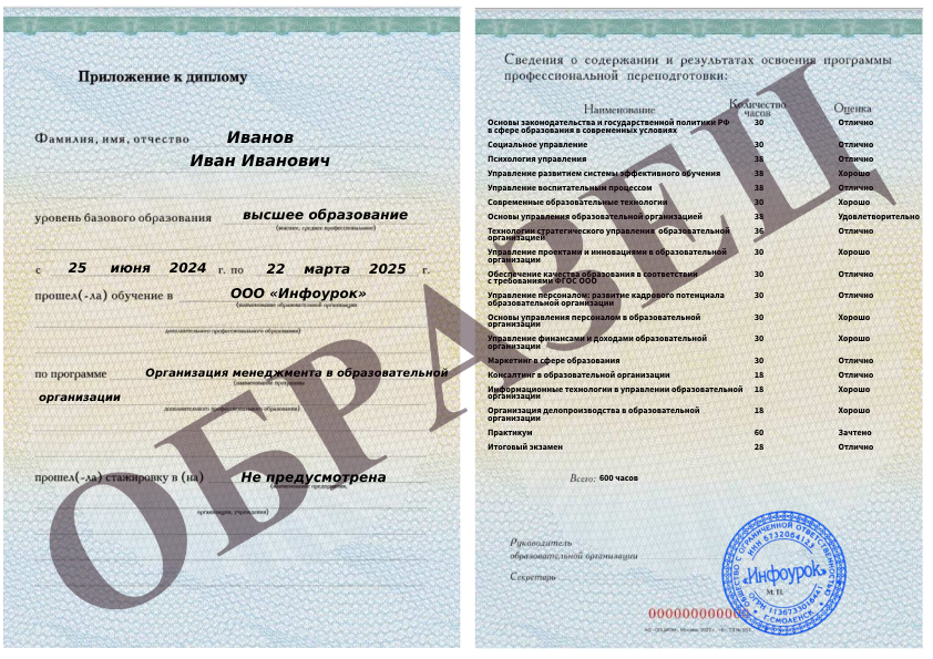 Приложение к диплому