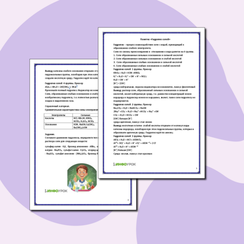 Памятка Гидролиз солей