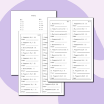 Тренажёр на тему: «Деление десятичной дроби на натуральное число»