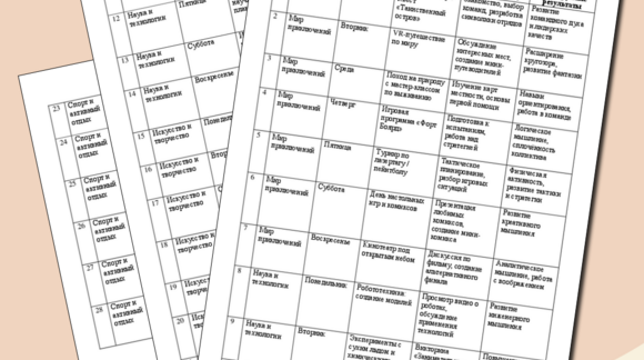 Обложка материала