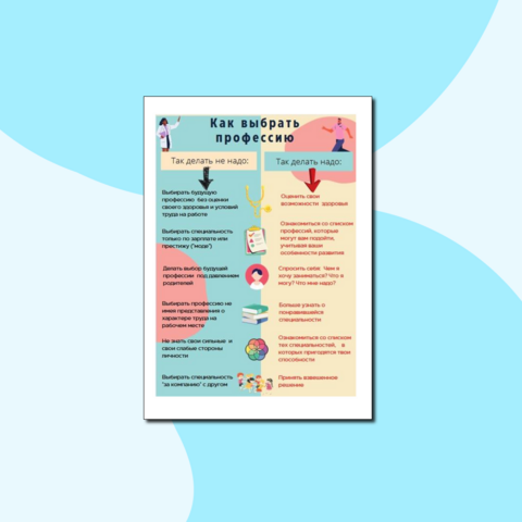 Памятка по выбору профессий