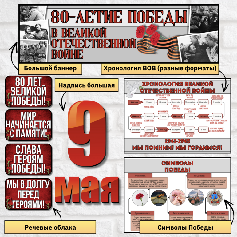 Оформление к разговорам о важном «80-летие Победы в Великой Отечественной войне»