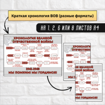 Оформление к разговорам о важном «80-летие Победы в Великой Отечественной войне»