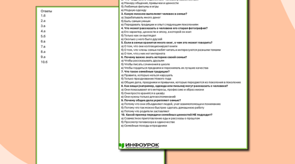 Обложка материала