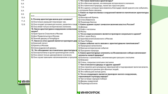 Обложка материала