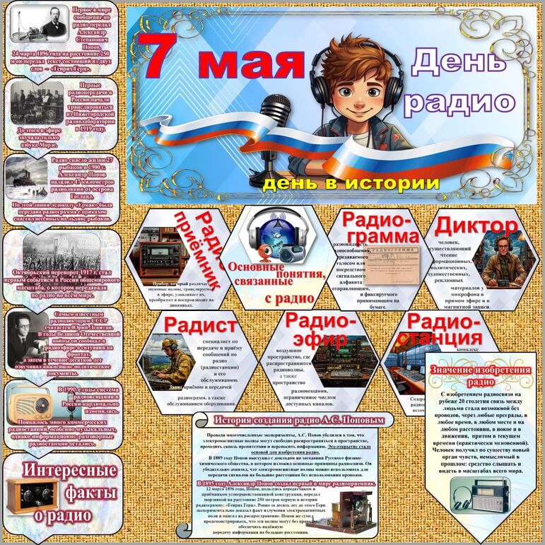 Оформление. День радио 7 мая (плакат-баннер, картинки 4 листа А4, радио ...