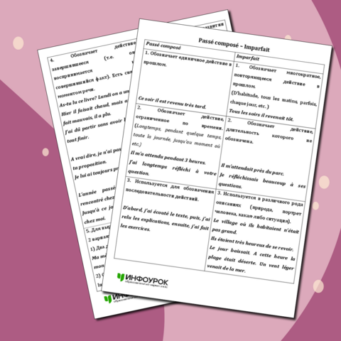 Памятка по употреблению двух прошедших времен (passé composé / imparfait) во французском языке