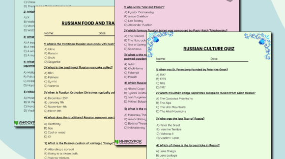 Обложка материала