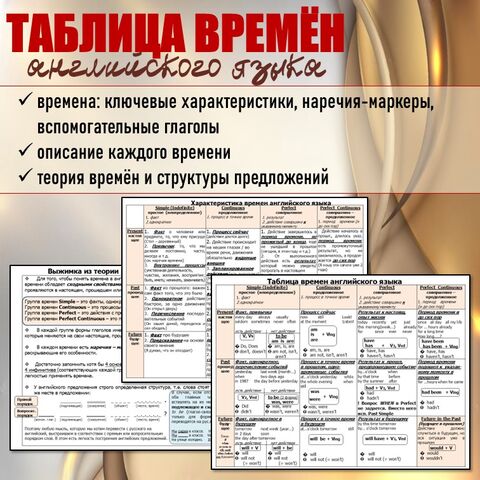 Памятка «Таблица времен английского языка»