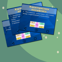 Презентация по теме 