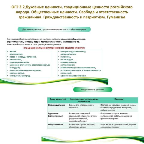 Презентация по обществознанию 