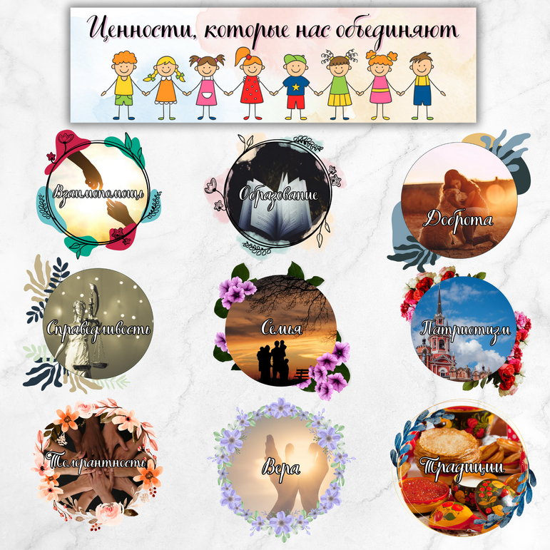 Разговоры о важном. Оформление «Ценности, которые нас объединяют». 26 мая