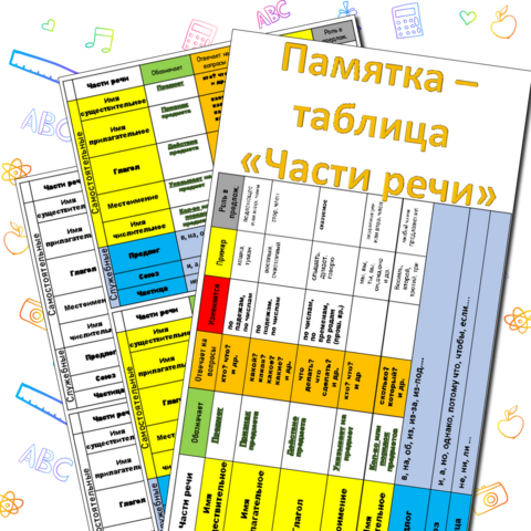 Памятка-таблица 