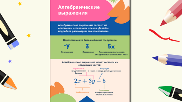 Обложка материала