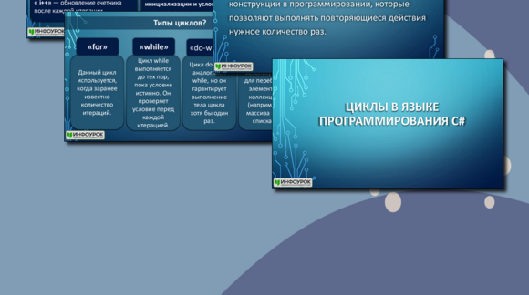 Обложка материала