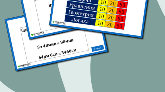 Обложка материала