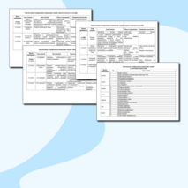 Календарно-тематическое планирование развивающих занятий педагога-психолога в подготовительной группе детского сада