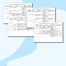 Календарно-тематическое планирование развивающих занятий педагога-психолога в подготовительной группе детского сада