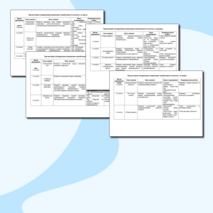Календарно-тематическое планирование развивающих занятий педагога-психолога в подготовительной группе детского сада
