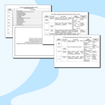 Календарно-тематическое планирование развивающих занятий педагога-психолога в подготовительной группе детского сада