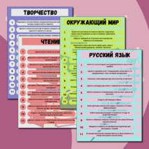 Чек-лист «Список дел на лето» для начальной школы