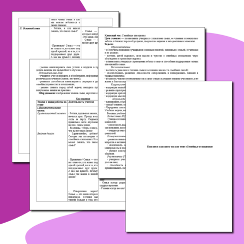 Конспект классного часа 