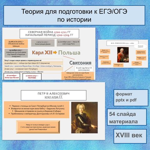 Презентация (теория) для подготовки к ОГЭ/ЕГЭ по истории России 