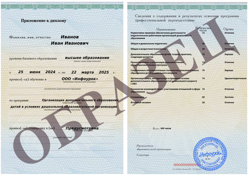 Приложение к диплому