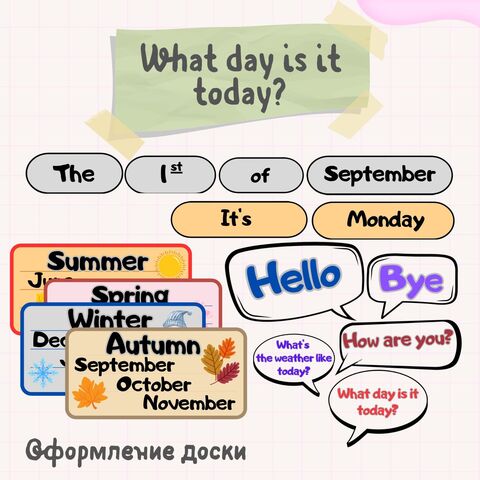 Оформление доски. Дата и день недели. Плакаты - памятки. Речевые облачка. Английский язык