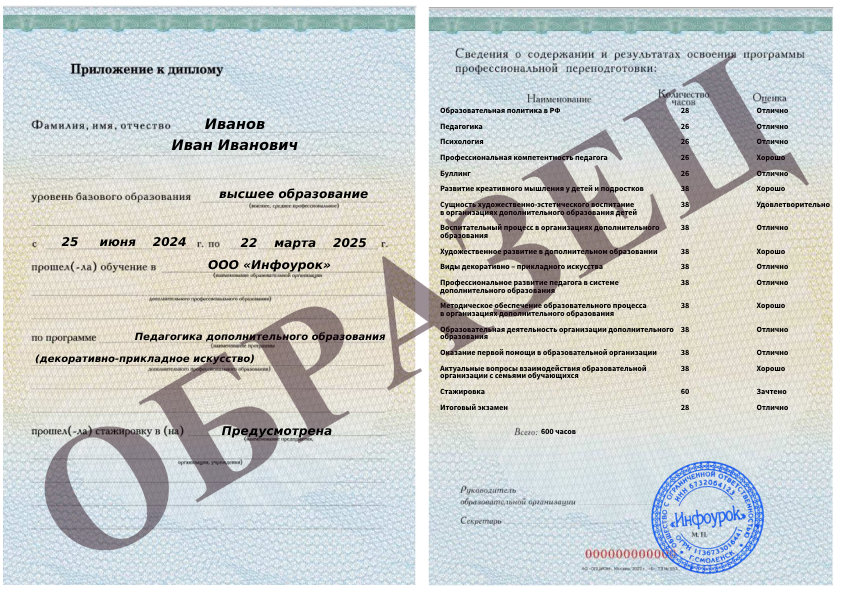 Приложение к диплому