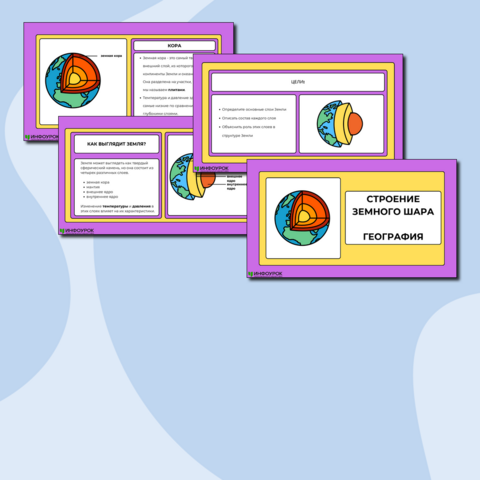 Презентация по географии «Строение земного шара» для 5 класса